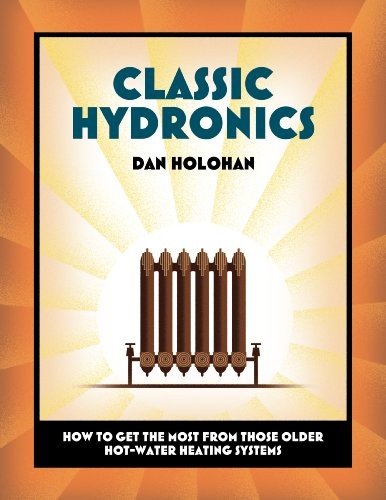 Classic Hydronics