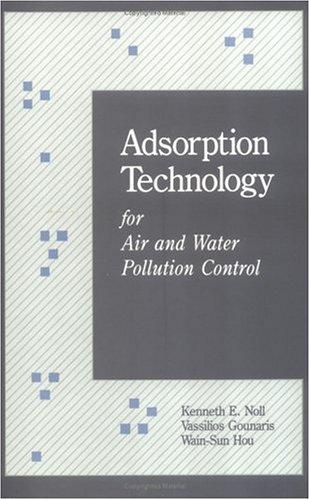 Adsorption Technology for Air and Water Pollution Control